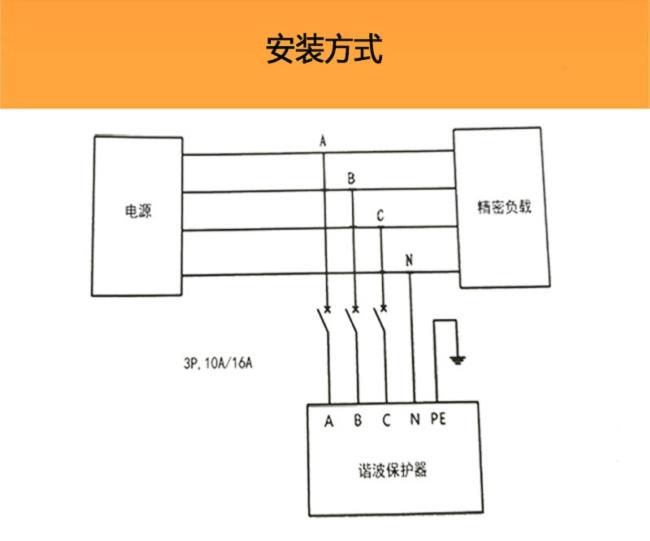 諧波保護(hù)器安裝方式.jpg