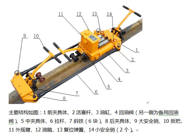 YTF-400双向轨缝调整器结构图.png