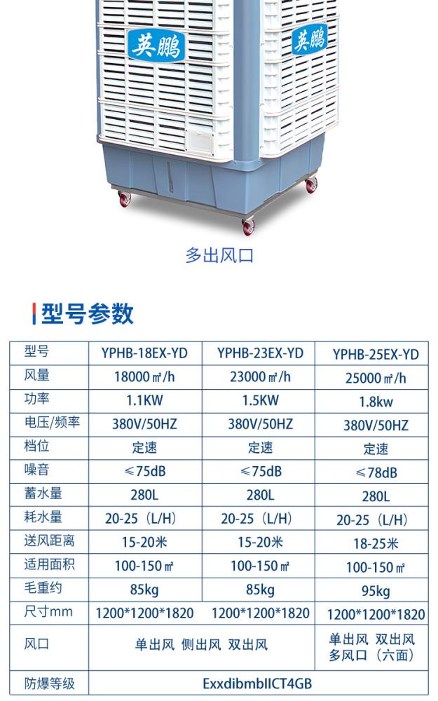 防爆环保空调移动式详图_05.jpg