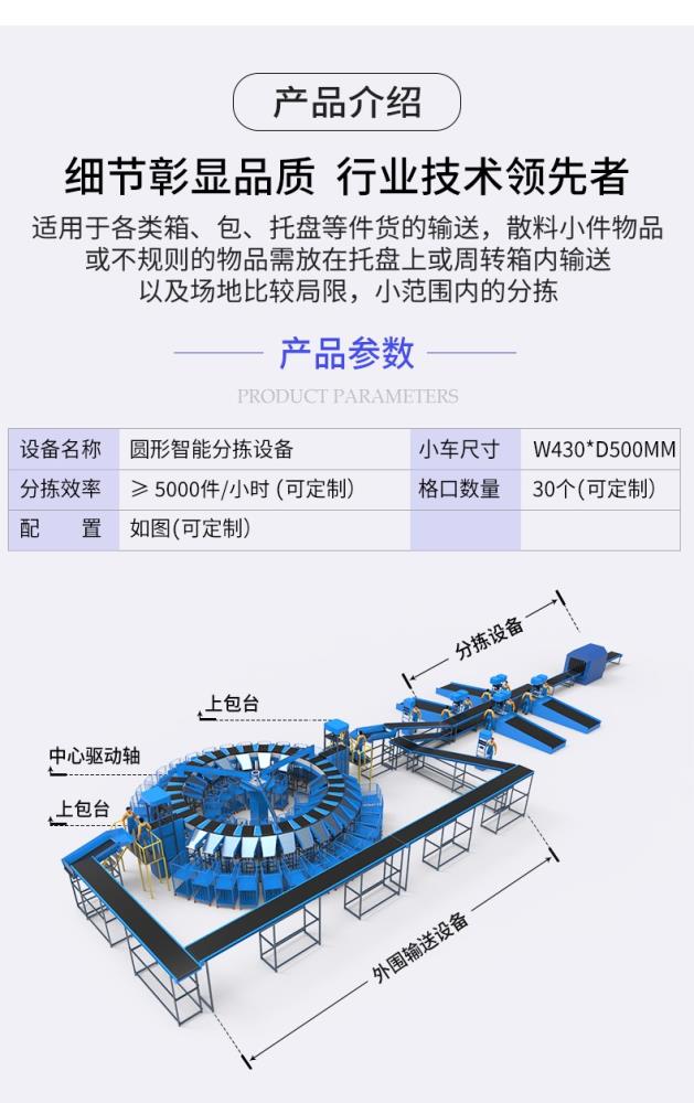 全自动快递分拣 (3).jpg