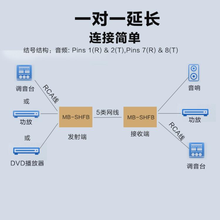 SHFB主圖2021-11.jpg