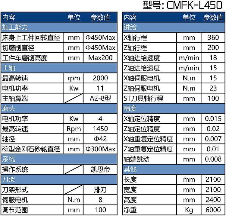 CMFK-L450.jpg