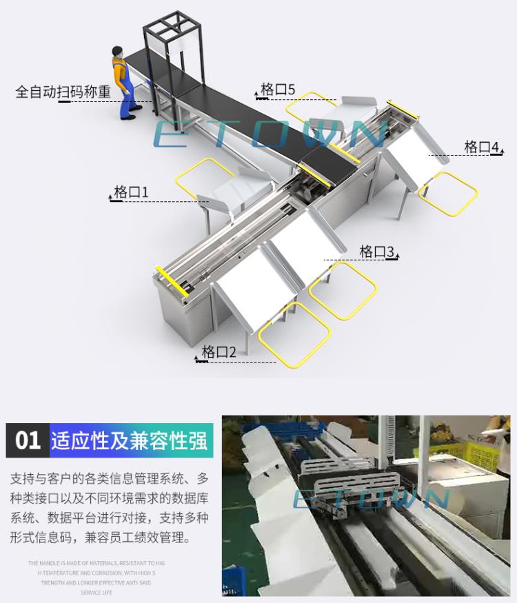 往复式智能分拣设备2_04.jpg