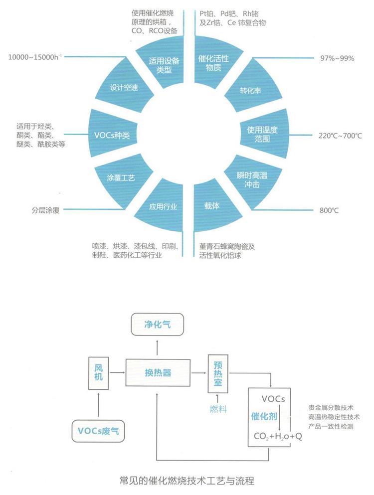 qibaoji.jpg