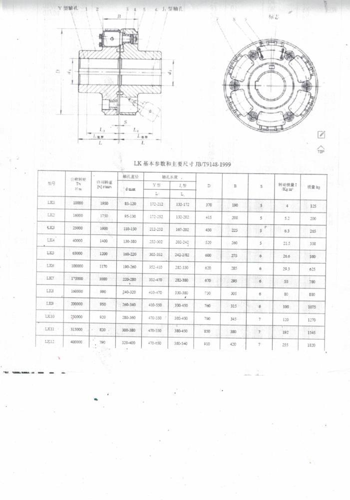 LK 聯(lián)軸器參數(shù)表-20210817.jpg
