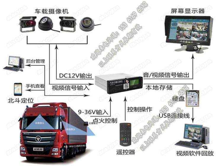 貨車.jpg