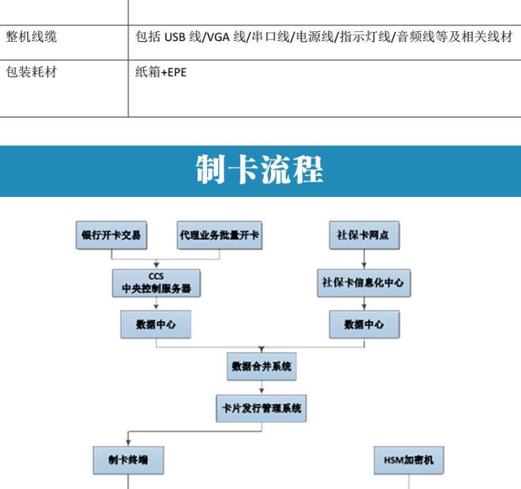 桌面發(fā)卡機(jī)詳情頁(yè)_06.jpg