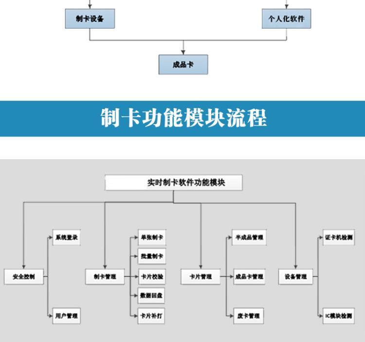 桌面發(fā)卡機(jī)詳情頁(yè)_07.jpg