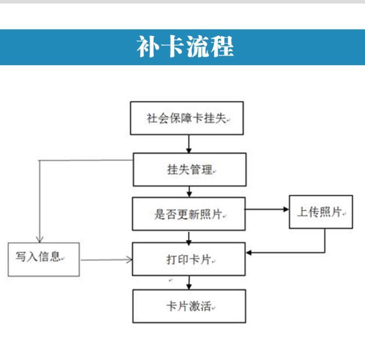 桌面發(fā)卡機(jī)詳情頁(yè)_08.jpg