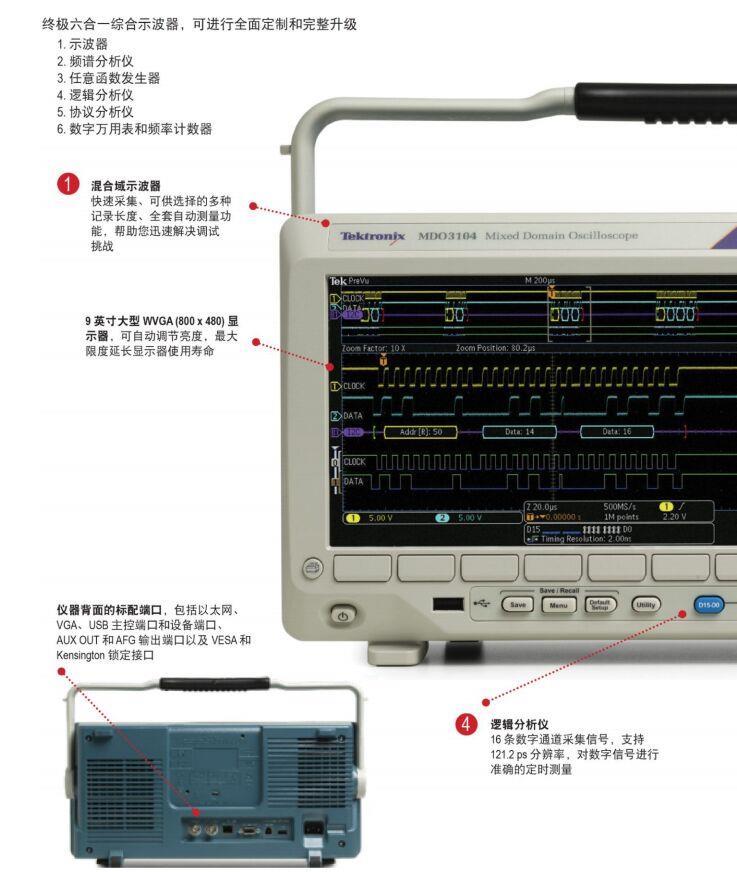 MDO300內(nèi)容圖.jpg