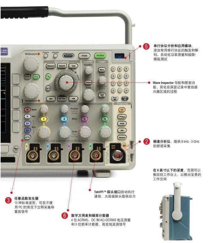 MDO300內(nèi)容圖-1.jpg