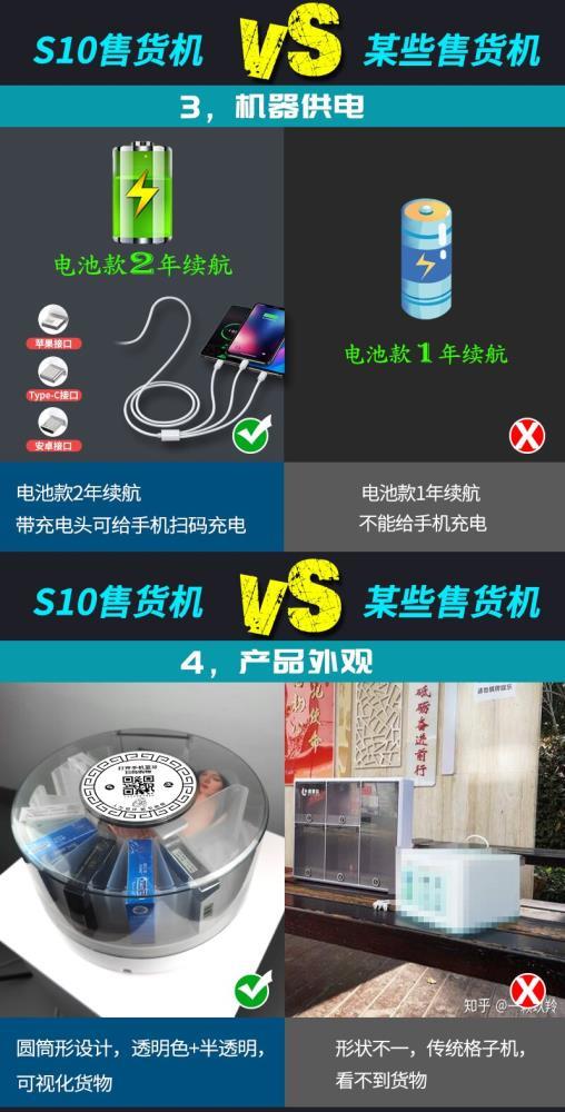 售貨機(jī)S10產(chǎn)品詳情04_proc.jpg