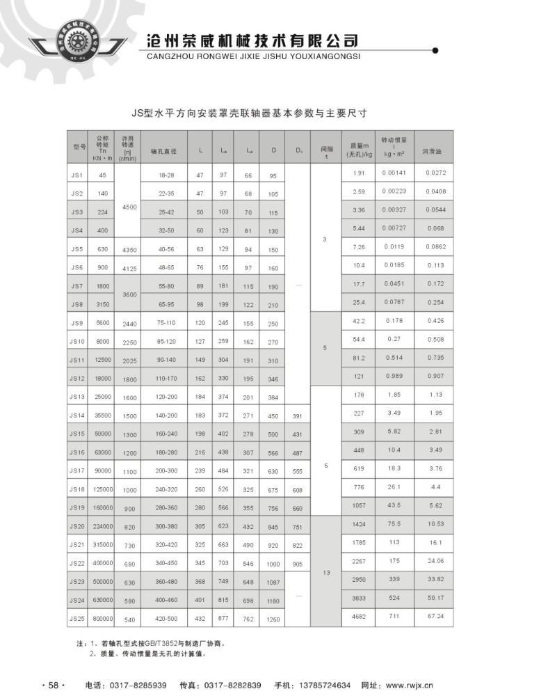 JS-02参数表.jpg