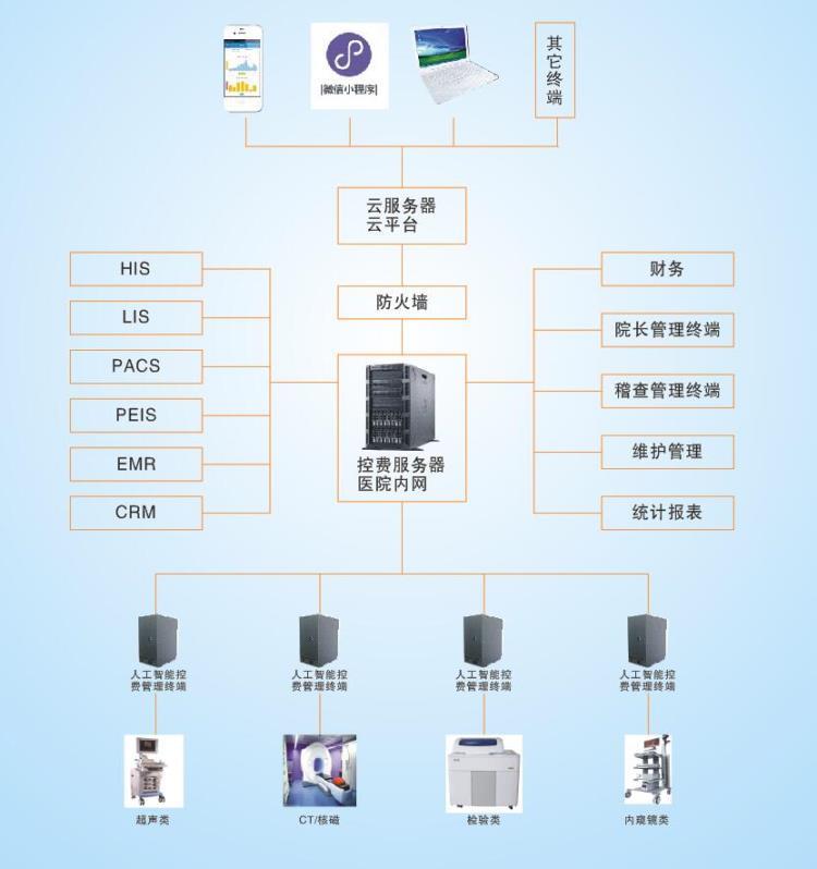 構(gòu)成原理圖.jpg