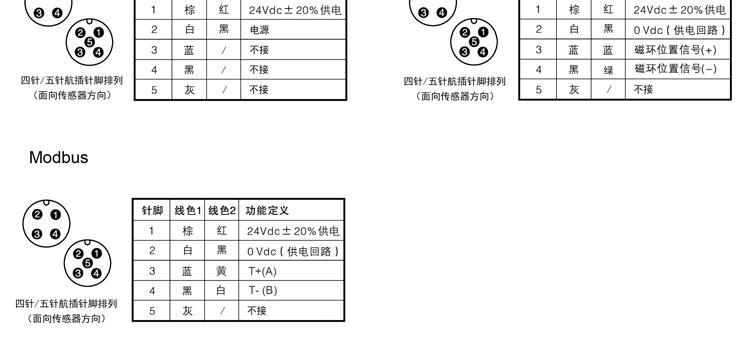 磁致系列详情图_14.jpg