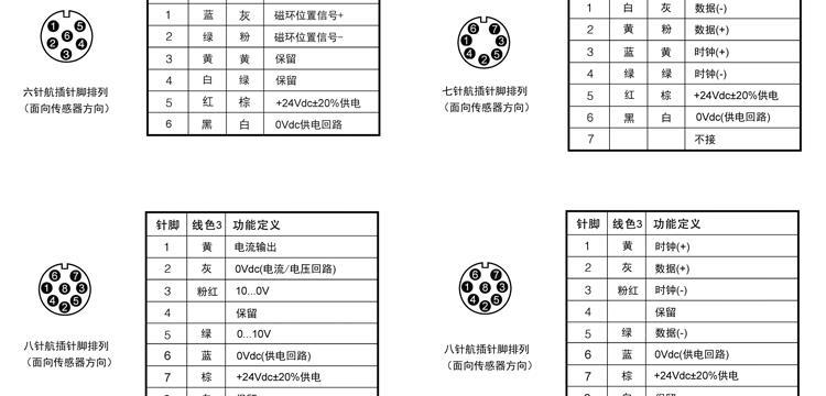 磁致系列详情图_14.jpg