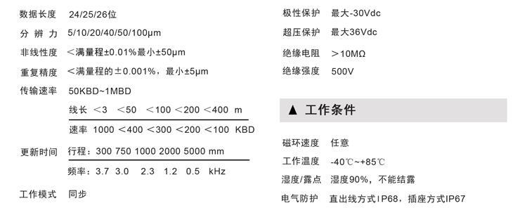 磁致系列详情图_19.jpg