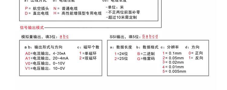 磁致系列详情图_22.jpg