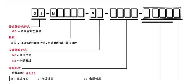 磁致系列详情图_15.jpg