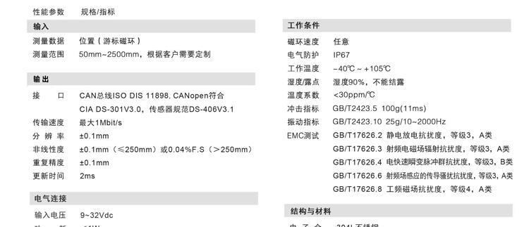 磁致系列详情图_24.jpg