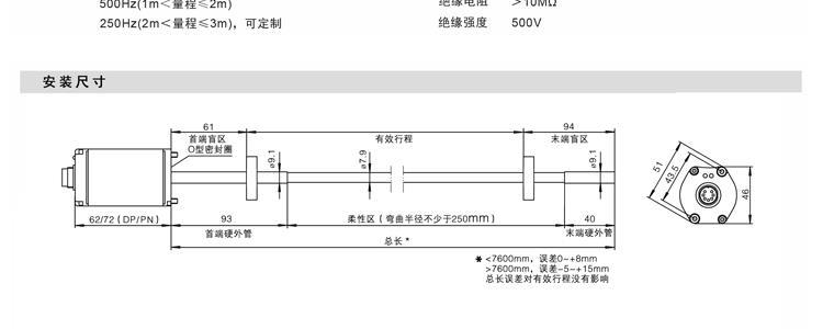 磁致系列详情图_12.jpg