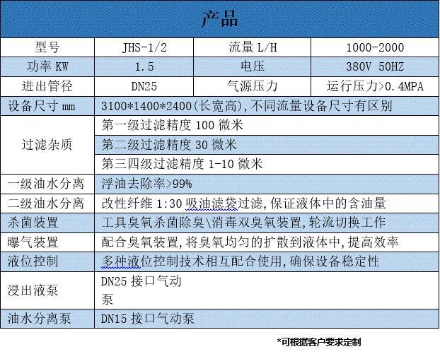 切削液集中供液系統(tǒng)-99%----gif.gif