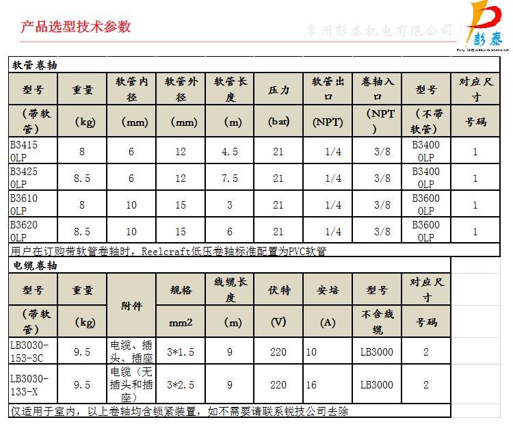 B3000和LB系列参数表.png