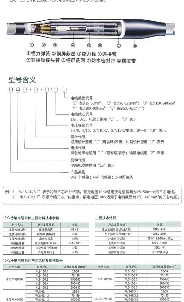 不带水印详情页_05.gif