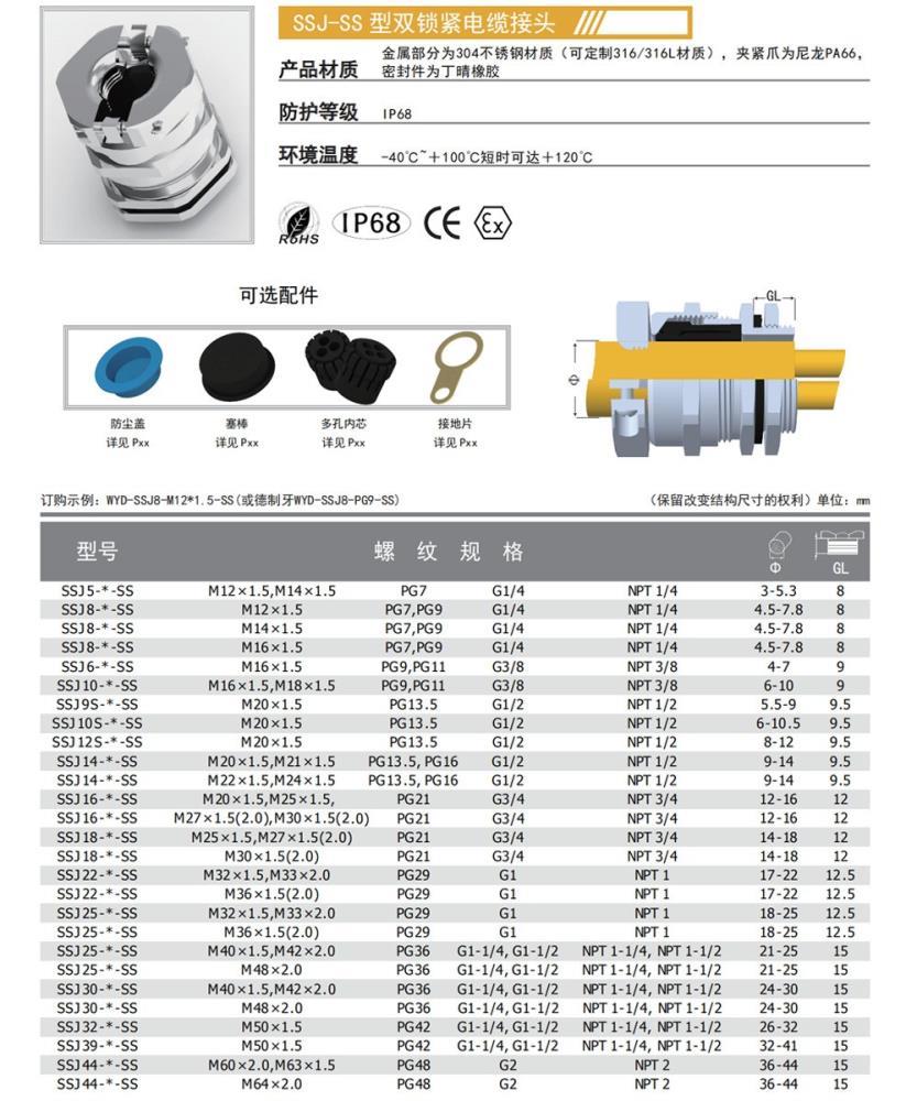 不锈钢双锁紧接头详情页2.jpg