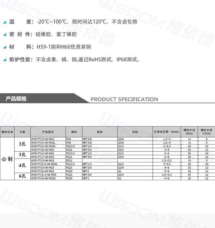 铜多孔详情3_19.png