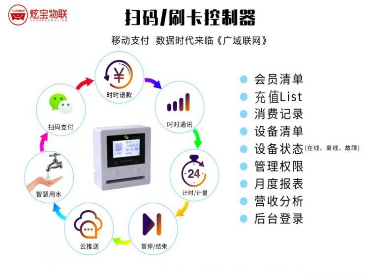 物联网控制器G10.jpg