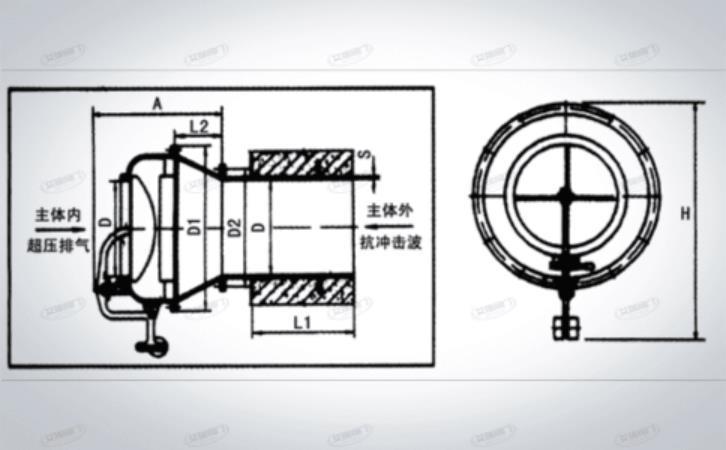 3-超压排气活门 (1).png
