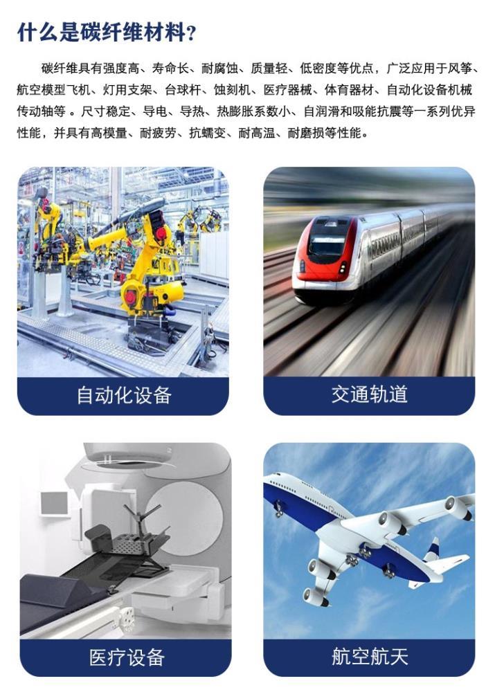 虎易網碳纖維應用2.jpg
