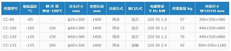 超低温制冷器参数.jpg