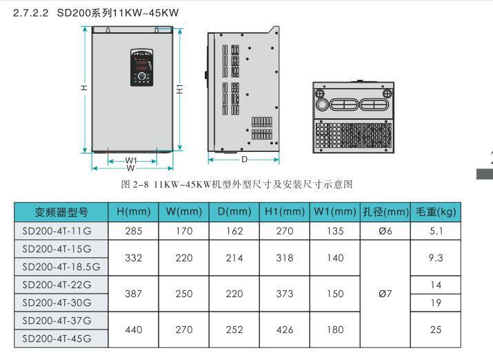 SD200-11K-45.jpg