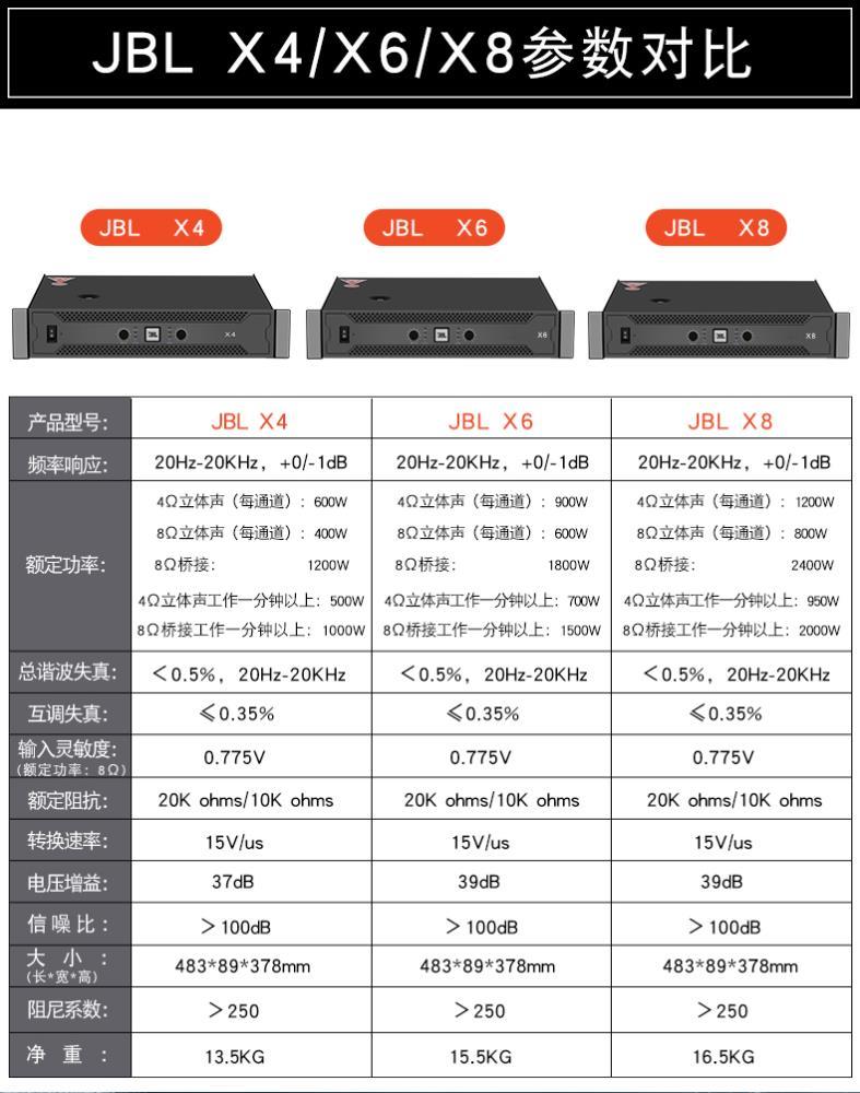 参数对比1.gif