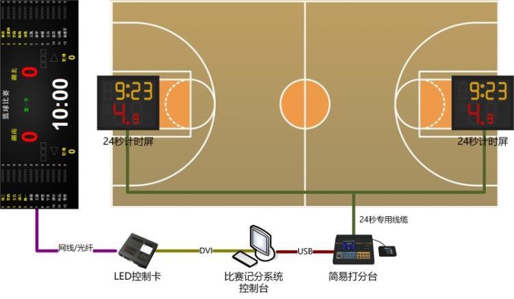 Basketball_standalone_GC15_1_screen_chs_小.jpg