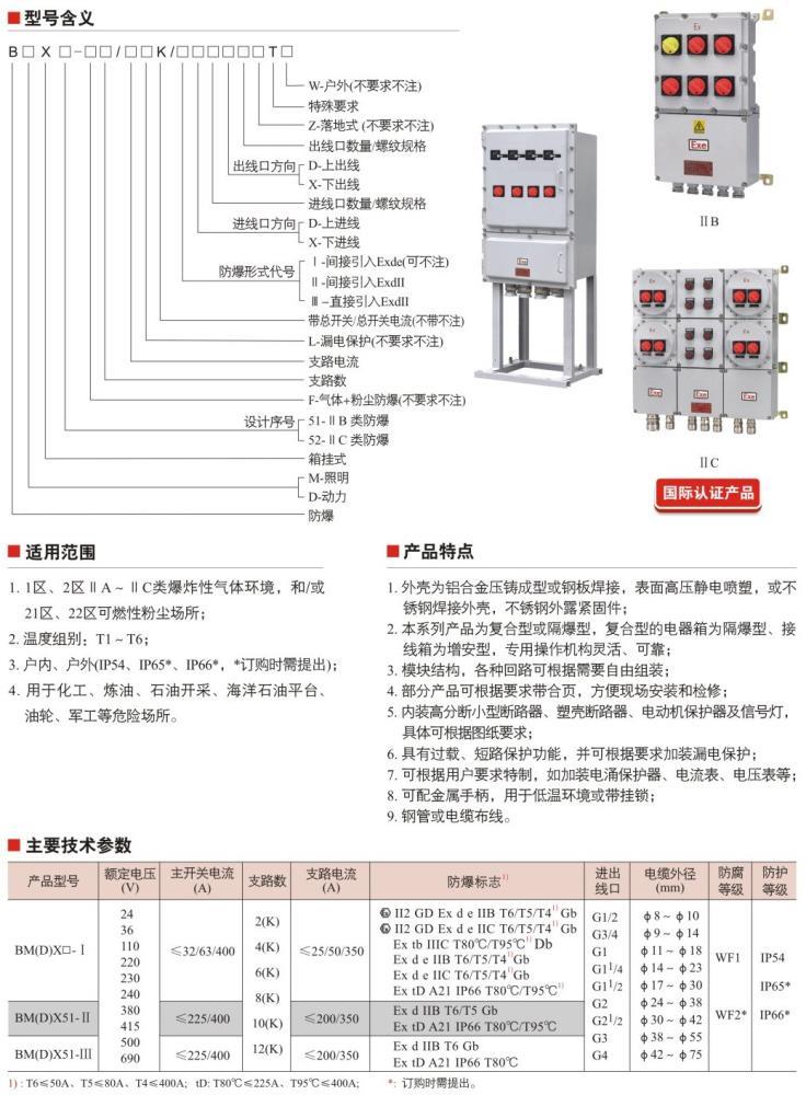 BM(D)系列防爆照明(動力)配電箱3.jpg