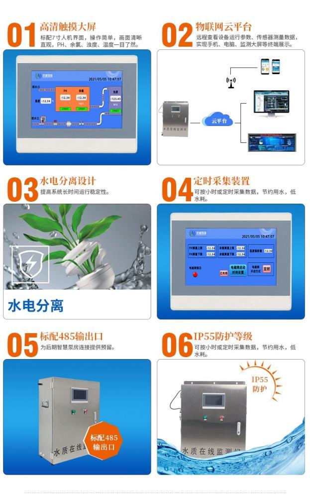 水质监测仪_06.jpg