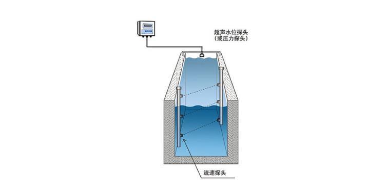 安裝示意圖.jpg