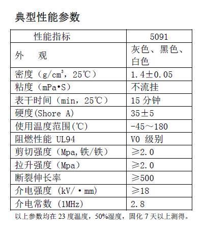 胶水技术参数.png