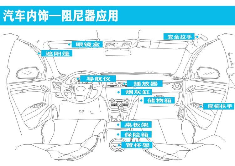 汽车应用 (9).jpg