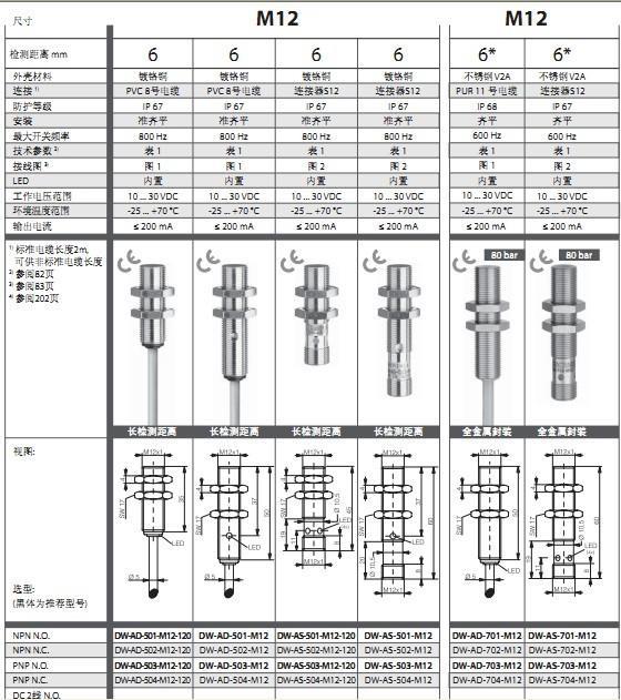 ADAS501701M12.jpg