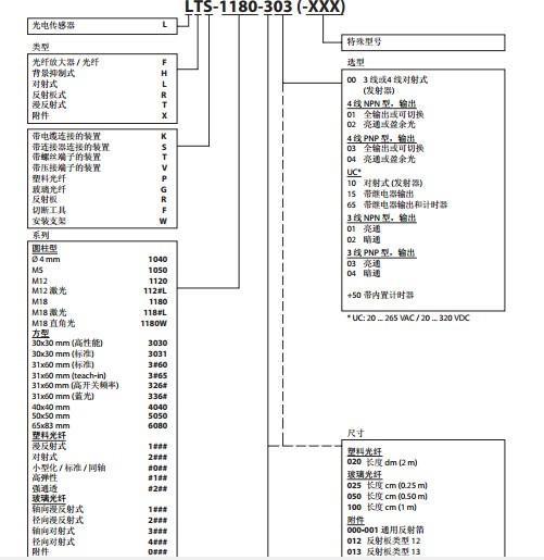 LT光电开关选型7.jpg