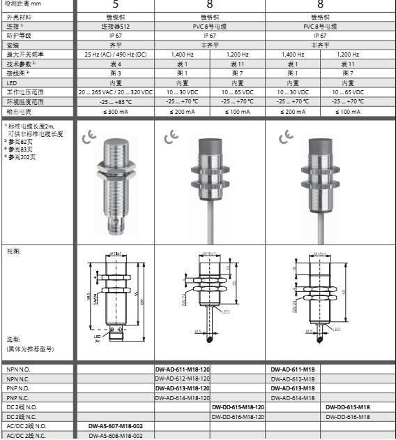 AD611M18.jpg