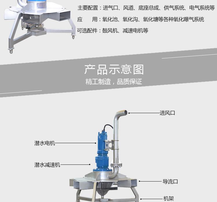 潜曝3kw详情-_02.jpg