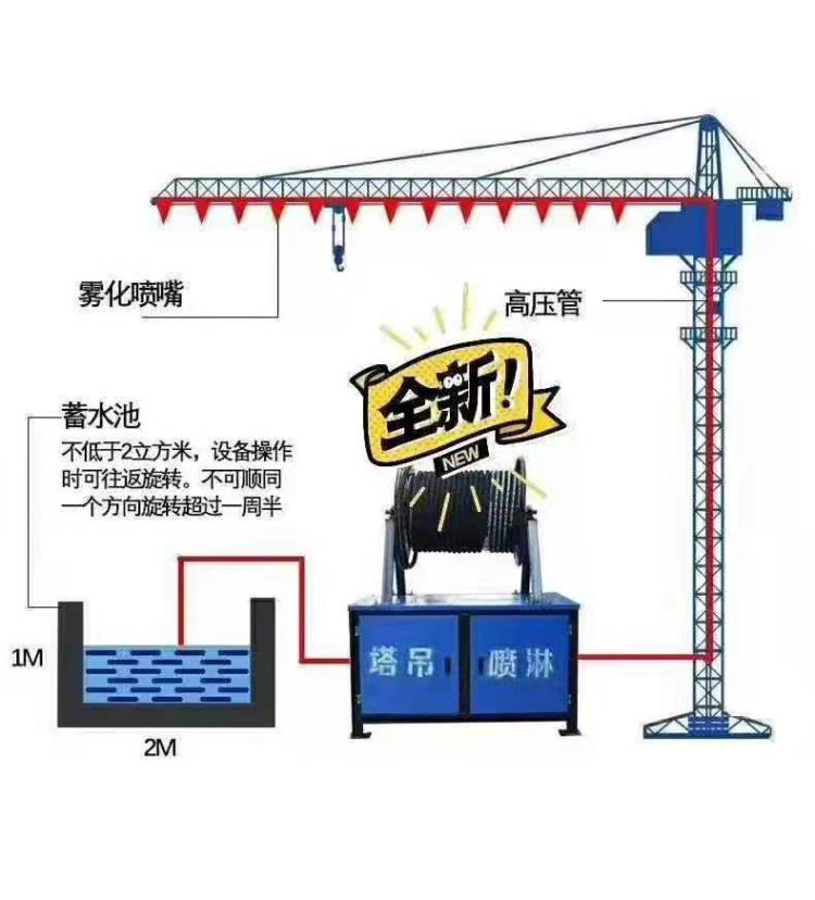除塵造霧機