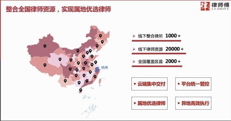 创业转型新项目-律师傅