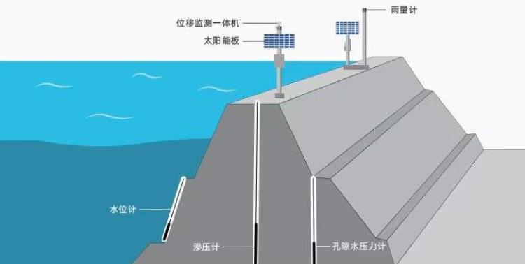 B2B自动发布软件助力企业数字化转型