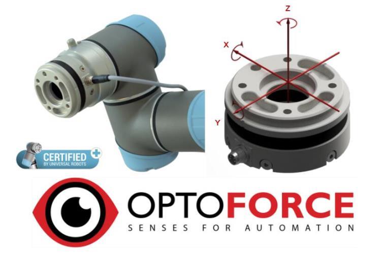 optoforce六维力传感器